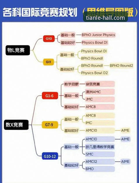 天天娱乐在线玩 季后赛高效观赛实用指南:从尼克斯47分大胜看赛事分析新思路